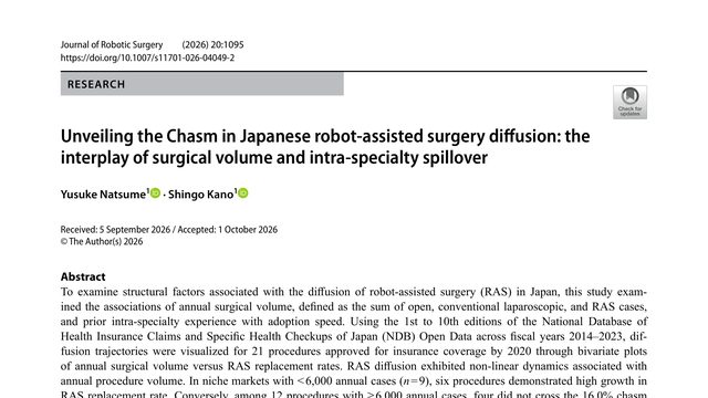 Unveiling the Chasm in Japanese robot-assisted surgery diffusion: the interplay of surgical volume and intra-specialty spillover