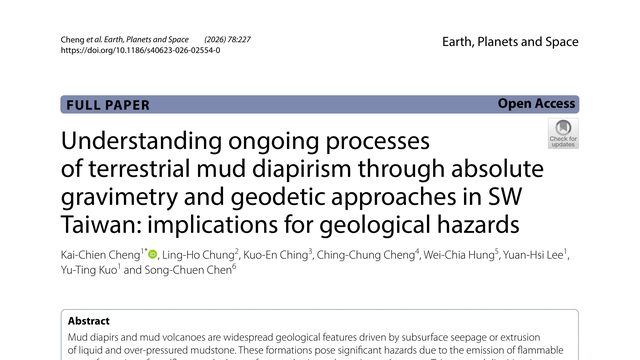 Understanding ongoing processes of terrestrial mud diapirism through absolute gravimetry and geodetic approaches in SW Taiwan: implications for geological hazards