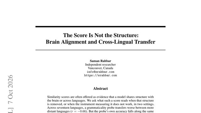 The Score Is Not the Structure: Brain Alignment and Cross-Lingual Transfer