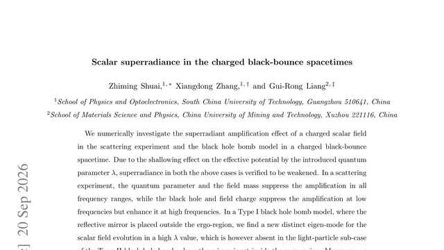 Scalar superradiance in the charged black-bounce spacetimes