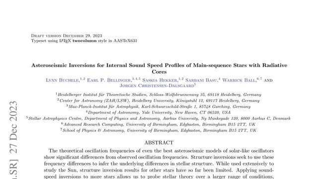 Asteroseismic Inversions for Internal Sound Speed Profiles of Main-sequence Stars with Radiative Cores