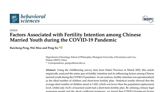 Factors Associated with Fertility Intention among Chinese Married Youth during the COVID-19 Pandemic