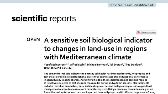 A sensitive soil biological indicator to changes in land-use in regions with Mediterranean climate